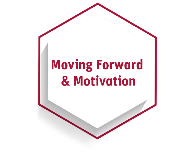 Moving Forward & Motivation Moving Forward & Motivation